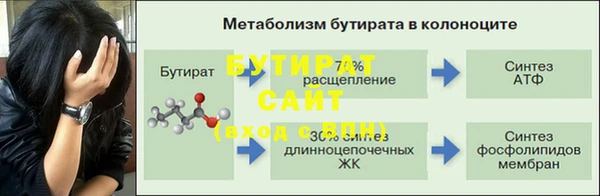 наркотики Няндома